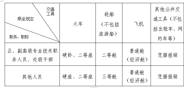 企业微信截图_17501522599522.png